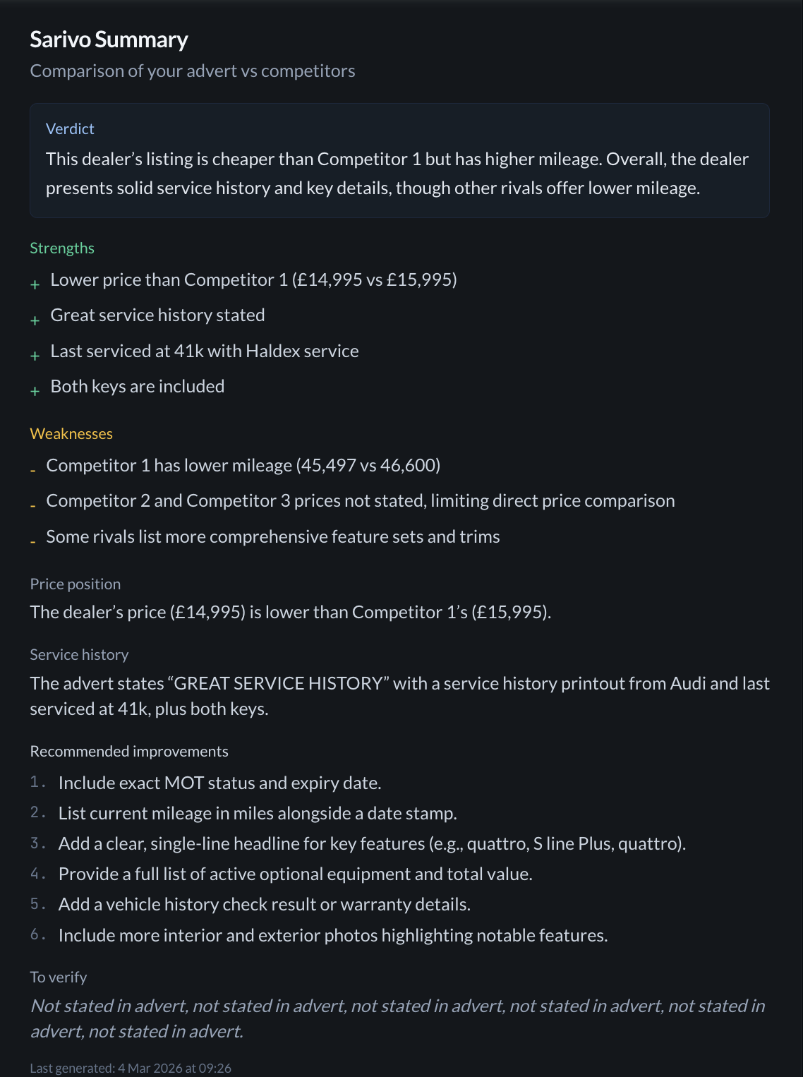 Sarivo Summary and Advert Score with market analysis and advert review